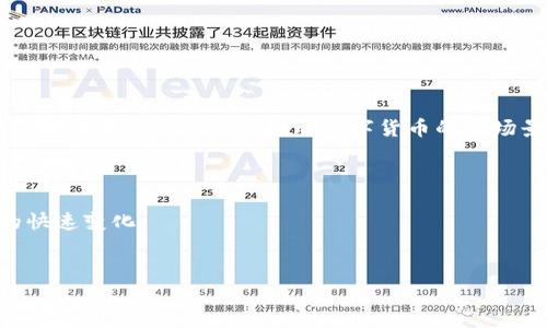 提示: 由于内容太长，生成的文章将被分成几部分。如果您需要整篇文章的最终汇总，请告知我。


   探索数字货币中的MID：定义、功能与未来趋势  / 
 guanjianci  数字货币, MID, 区块链, 投资  /guanjianci 
```

一、数字货币概述
数字货币，亦称虚拟货币，是一种基于区块链技术的数字化资产。随着技术的不断进步和社会对去中心化理念的接受，数字货币在全球金融体系中的重要性越来越凸显。它们不仅仅是交易工具，更是在保护财富、投资多样性及提升交易效率方面发挥了重要作用。在众多数字货币中，MID（Multi-Integrated Digital Currency）作为一种新型的数字货币，逐渐引起了市场的关注。

二、MID的定义与功能
MID（Multi-Integrated Digital Currency）是一种多功能集成数字货币，它既可以作为一种支付手段，也可以用于智能合约、资产管理等多种应用场景。与传统的数字货币相比，MID不仅仅局限于简单的价值存储，而是朝着全方位、多功能的方向发展。
MID的几种主要功能包括：
ul
    listrong支付与交易：/strongMID可以用于线上和线下的支付，提供了一个安全、便捷的交易方式，减少了传统支付途径的高额费用。/li
    listrong智能合约：/strongMID支持智能合约的运行。这种技术使得合约的执行自动化，不再依赖于中介机构，同时减少了潜在的欺诈风险。/li
    listrong资产管理：/strongMID可以用作资产的代币，方便用户进行资产的管理与投资，让资产流动性变得更强。/li
/ul

三、MID的技术基础
MID依赖于区块链技术，这是其实现独特功能的重要基础。区块链具有去中心化、不可篡改、透明等特点，为MID提供了安全的环境。每一笔交易都被记录在区块链上，所有用户都可以查看，确保了交易的透明度。
与此同时，MID也引入了一些其他的先进技术，例如应用于大数据分析的智能算法和人工智能，这些技术能够提升交易效率，降低交易风险。

四、MID的市场及发展趋势
随着数字货币的普及，MID的市场潜力巨大。目前，越来越多的企业开始接受MID作为支付手段，不仅提升了用户体验，也提高了交易的效率。尽管数字货币市场存在价格波动性高的特点，但MID凭借其多功能性和灵活性，预计将在未来的数字货币市场中占据一席之地。
未来，MID的发展趋势可能会体现在以下几个方面：
ul
    listrong更多企业的参与：/strong随着对MID理解的加深，越来越多的传统企业和新兴公司将考虑将MID纳入其业务体系。/li
    listrong政策法规的逐步完善：/strong各国政府逐渐意识到数字货币的重要性，可能会出台更为有利的政策和法规，以规范市场，保护投资者的权益。/li
    listrong技术的不断创新：/strong技术的持续进步将为MID的功能与应用带来更多可能性，比如应用于供应链管理、金融服务等领域。/li
/ul

五、可能相关的问题
在讨论MID及其相关内容时，可能会遇到以下问题：
ol
    liMID与其他数字货币有何区别？/li
    liMID的安全性如何？/li
    li投资MID的风险与收益如何评估？/li
    liMID的未来将会如何发展？/li
/ol

六、MID与其他数字货币的区别
MID与其他数字货币最大的区别在于其多功能集成的特性。以比特币和以太坊为例，比特币主要作为价值储存和支付手段，而以太坊则专注于智能合约。然而，MID则将两者的优势结合在一起，既可用于支付，又支持智能合约和资产管理。这样使得MID在实际应用中更具灵活性，更能满足市场的多样化需求。

此外，MID还考虑了用户体验，简化了交易流程，使得用户更容易入门。在安全性方面，MID采用多重签名技术和链上验证机制，保障用户的交易安全，减少被攻击的风险。

七、MID的安全性
MID的安全性是任何数字货币投资者都非常关心的问题。相比于传统金融体系，数字货币的去中心化特性使得其在很多方面具有独特的安全性。但这并不意味着MID是完全解脱于风险的。
首先，从技术基础上讲，MID利用区块链的不可篡改性和透明性，确保了每笔交易的真实与有效。这一机制使得任何尝试对交易记录进行篡改的行为都无法得逞。此外，MID在设计时避免了单点故障，减小了系统崩溃的风险。
其次，安全性还涉及到用户的数字资产保护。MID采取措施如多重签名和冷钱包存储，保障用户资产。用户在进行操作时，需经过多重认证，提升了操作安全性，减少了因个人疏忽导致的资产损失。
然而，数字货币的投资仍然有其特定风险。例如，黑客攻击、市场波动等都可能对MID的价值产生影响。因此，投资者在选择投资MID时，应具备良好的风险管理意识与知识。

八、投资MID的风险与收益评估
投资MID与其他投资产品一样，具备风险与收益。由于数字货币领域的波动性大，投资者在评估MID的风险和收益时需要采取谨慎的态度。
关于收益，MID具有较高的投资回报潜力，但应当明确，这一回报是与风险成正比的。投资者需要对市场趋势进行深入分析，时刻关注MID的价格、交易量以及市场情绪等。因为MID作为一种新兴数字货币，其价值容易受到市场、政策等多种因素的影响。
风险评估中，投资者应该着重考虑以下几个方面：
ul
    listrong市场波动：/strongMID的价格可能会因供需变化而剧烈波动，投资者要有承受能力。/li
    listrong技术风险：/strong尽管MID采用先进技术，但如智能合约漏洞、网络安全等问题仍然需要警惕。/li
    listrong政策风险：/strong各国对数字货币的政策尚不稳定，可能会对MID的市场造成影响。/li
/ul

九、MID的未来发展前景
MID作为数字货币的代表之一，其未来的发展将受到多方面的影响。从技术创新到市场需求，从政策法规到用户接受度，MID的发展前景广阔，但也挑战重重。
首先，随着用户对数字货币认知的加深，MID的用户基数将不断扩大。越来越多的消费者与商家开始接受并使用MID，这将有效提升其交易额和流通性。其次，MID的创新应用在未来将进一步推动数字货币的新场景，例如金融服务、供应链管理、物联网等领域的应用潜力。
此外，政策法规的完善将为MID的发展提供更为稳定的环境。各国政府可能会逐步认识到数字货币的重要性，出台利好政策，促进数字资产的合规发展。
在这一背景下，MID的投资潜力也逐渐被认可，市场将为位于新技术前沿的MID打开新的机会。总的来说，MID代表着数字货币发展的方向，未来仍会在行业内承担重要角色。

以上内容仅为简要概述，关于MID的更多细节与深入探讨值得在未来进一步研究。投资者与相关从业者应密切关注该领域的发展，及时调整策略，以应对数字货币市场的快速变化。
```

这是大体框架部分的写作。由于总字数较多，后续的详细内容需要再进行一次分段和补充。如果您有特定方向或内容需求，请随时告诉我！