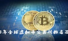 2023年全球虚拟币交易所排