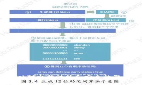 Bitdock对电脑性能和安全的影响分析