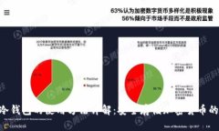 Tokenim冷钱包的使用方法详