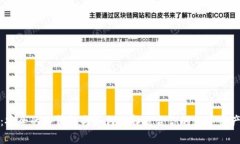 全面解析：安全的冷钱包