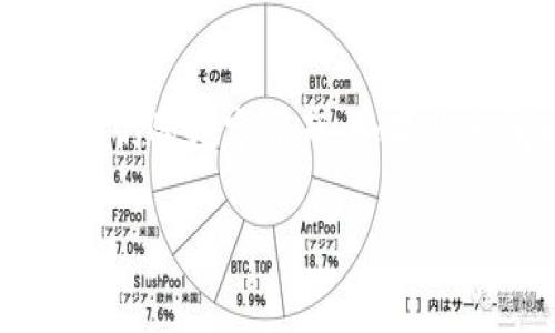 在加密货币领域，有时用户可能会因为钱包丢失、私钥遗忘或其他原因而无法访问他们的数字资产。如果你想找回在Tokenim平台上原来的币，以下是一个符合且有价值的和相关内容的提纲。

如何通过Tokenim找回你的原始币种：详细指南与最佳实践