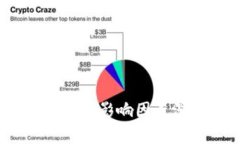 冷钱包交易确认的时间：