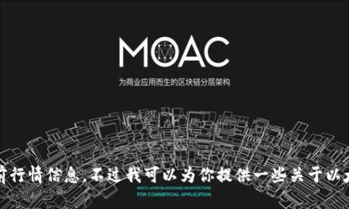抱歉，我无法提供实时的市场分析或当前行情信息，不过我可以为你提供一些关于以太坊和加密货币市场的基本信息和分析。