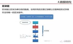 如何安全使用Bitstamp冷钱包