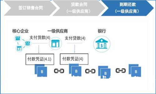 如何导出TokenIM：详细指南与常见问题解答