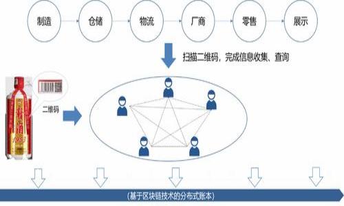    Tokenim钱包空投的真实性分析  / 
 guanjianci  Tokenim钱包, 空投, 虚拟货币, 真实性  /guanjianci 

什么是Tokenim钱包？
Tokenim钱包是一款致力于为用户提供安全、便捷的数字资产存储和管理服务的加密钱包。随着数字货币和区块链技术的不断发展，Tokenim钱包应运而生，旨在为用户提供一个操作简单、功能强大的数字资产管理平台。Tokenim支持多种主流虚拟货币，用户可以便捷地进行转账、交易以及资产管理。此外，Tokenim钱包还提供了安全的私钥管理机制，以保障用户资产的安全性。

什么是空投？
空投（Airdrop）是一种市场营销策略，通常是在区块链和加密货币领域中广泛使用。通过空投，项目方可以向特定的用户群体或者持币者免费分发数字资产或代币，目的在于推广项目、增加用户基础以及提高用户的活跃度。空投通常会伴随着特定的条件，比如用户需要在社交媒体上转发宣传信息、加入项目的Telegram群组，或是持有某种特定的数字货币。空投不仅可以让用户免费获得代币，还能提高用户对项目的关注和参与度。

Tokenim钱包的空投活动背景
最近，Tokenim钱包推出了一项新的空投活动，吸引了大量用户的关注。许多人对于这一活动的真实性和是否值得参与感到疑惑。一方面，空投活动能为用户带来潜在的经济收益，另一方面，市场上也存在很多虚假的空投项目，用户在参与之前需要仔细评估项目的可信度和安全性。

验证Tokenim钱包空投的真实性
要判断Tokenim钱包的空投活动是否真实，用户需要进行以下几个方面的验证：
ul
  listrong官方网站确认：/strong首先要访问Tokenim钱包的官方网站，查看有关空投活动的正式公告以及相关信息。如果在官方网站上能够找到详细的活动介绍和参与方式，是真实的可能性较大。/li
  listrong社交媒体调查：/strong通过Tokenim钱包的官方社交媒体平台（如Twitter、Telegram等）进行调查，查看是否有官方账户发布相关的空投信息，以及其他用户对此活动的反馈。/li
  listrong社区评价：/strong在区块链和加密货币相关的论坛、社群中，了解其他用户对于Tokenim钱包及其空投活动的看法和经验。如果大多数用户反馈积极且未发现负面消息，活动的真实性可信度会更高。/li
  listrong警惕诈骗：/strong需要注意的是，目前市场上存在很多伪装成正规项目的诈骗活动，用户在参与前务必保持警惕，避免个人信息和资金安全受到威胁。/li
/ul

Tokenim钱包空投是否值得参与？
在判断Tokenim钱包的空投活动的真实性后，用户还需要进一步思考是否值得参与。以下是一些建议：
ul
  listrong了解项目背景：/strong在参与空投之前，用户应深入了解Tokenim钱包的背景，包括团队成员、项目愿景、技术实力等。此外，还需关注其在行业内的口碑和影响力，确保项目的可靠性。/li
  listrong分析市场行情：/strong了解市场对Tokenim钱包所发行代币（如有）的需求及前景。在当前的市场环境下，代币的价值如何？是否值得投入时间和精力？/li
  listrong参与条件评估：/strong有些空投活动会要求用户完成相应的任务，如转发消息、注册账户等。用户需对此进行评估，考虑是否值得付出这些时间和精力。/li
  listrong把握风险控制：/strong参与空投活动虽然有机会获得代币，但也要注意风险控制，做到不随意泄露个人信息，避免成为欺诈活动的受害者。/li
/ul

常见问题分析
ol
  liTokenim钱包的空投活动有哪些常见骗局？/li
  li如何判断一项空投活动的价值？/li
  liTokenim钱包的安全性如何？/li
  li获得空投代币后该如何处理？/li
/ol

1. Tokenim钱包的空投活动有哪些常见骗局？
在加密货币领域，空投活动常常成为诈骗者的目标。一些常见的骗局包括：
ul
  listrong假冒空投：/strong诈骗者可能会创建一个看似正宗的空投活动网页，诱骗用户填写敏感信息，如私钥、助记词等。/li
  listrong要求提前支付费用：/strong一些骗局要求用户在领取空投之前需要支付一笔费用，如“网络费用”或“保证金”。用户应对此类要求保持高度警觉。/li
  listrong虚假证明文件：/strong诈骗者可能会伪造项目方的官方网站或社交平台的截图，以显示空投活动的合法性。/li
/ul
为了避免参与到这些骗局当中，用户在选择参与空投活动时，务必通过官方渠道确认活动的真实性。同时，应保持警惕，不轻易透露个人信息和财务数据。

2. 如何判断一项空投活动的价值？
判断一项空投活动的价值可以从以下几个方面入手：
ul
  listrong项目长期发展潜力：/strong评估项目的技术背景、团队及其在行业中实施的创新。如果项目能够长久保持其市场地位，空投代币的价值将随之上升。/li
  listrong市场需求和前景：/strong关注市场对该代币的需求是否旺盛，是否有潜在的投资者和用户愿意购买和使用。同时了解其在未来可能的应用场景。/li
  listrong参与社区的活跃程度：/strong看项目的开发者与社区成员的互动频率，作为衡量项目是否值得关注的重要指标。/li
/ul
综上所述，用户在参与空投活动之前，需对项目进行充分调查，以评估其实际价值，进而做出理性的决策。

3. Tokenim钱包的安全性如何？
安全性是数字钱包使用者最为关心的问题之一。以下是一些关于Tokenim钱包安全性的考虑：
ul
  listrong加密技术：/strongTokenim钱包应该采用行业标准的加密技术来保护用户数据和资产的安全。用户应查看其官方网站上是否有这一方面的信誉说明。/li
  listrong私钥管理：/strongTokenim钱包应提供强大的私钥管理功能，让用户能够完全控制自己的资产，同时需避免离线存储风险。/li
  listrong安全审计：/strong知名钱包会定期进行安全审计，保障代码的安全性。选择经过严格审计的钱包能够有效降低安全风险。/li
/ul
用户在使用Tokenim钱包时，建议开启双重验证和其他安全功能，以最大程度地保护个人资产。

4. 获得空投代币后该如何处理？
如果成功获得Tokenim钱包的空投代币，用户可以根据自身的需求，选择不同的处理方式：
ul
  listrong长期持有：/strong如果认为其未来有增值潜力，可以选择将代币存储在安全的钱包中，进行长期投资。/li
  listrong市场交易：/strong在适当的时机，可以考虑在交易所进行交易，以获取盈利。用户需关注市场行情，以抓住合适的入金和出金时机。/li
  listrong继续参与社区活动：/strong某些项目鼓励用户通过各种交互行为获得额外的代币或奖励。适当参与社区活动，可能获取额外收益。/li
/ul
总之，无论是参与空投，还是处理获得的代币，用户都需要保持警觉并做好市场分析，以确保自己的投资行为合理有效。

最后，用户在参与Tokenim钱包空投活动时，应始终保持谨慎，不忘验证项目的真实性，从而有效保护自身的资产安全。希望以上内容能够帮助有意参与Tokenim钱包空投的用户更好地理解相关信息。