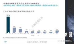 加密货币最新利空消息：