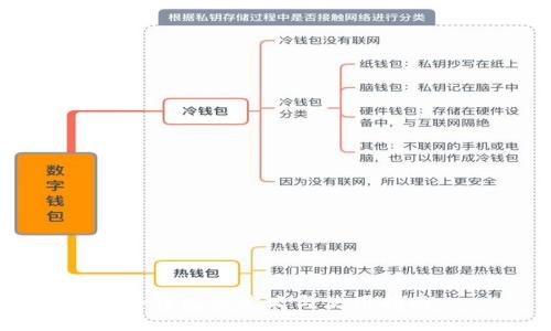 冷钱包的定义与使用指南