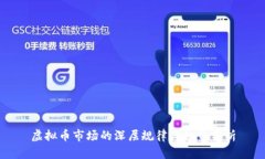 虚拟币市场的深层规律与