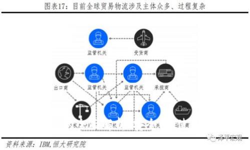 冷钱包与硬件钱包的全面解析：安全性、使用场景与优劣比较