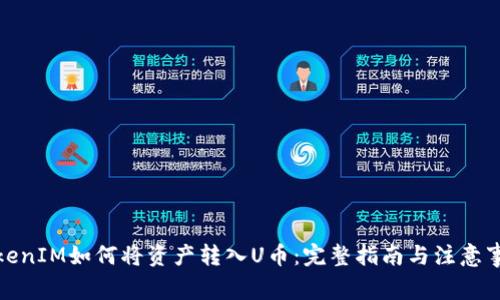 TokenIM如何将资产转入U币：完整指南与注意事项