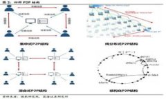     tokenim空投币值钱吗？深