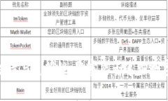 USDT的合法性与透明性：警