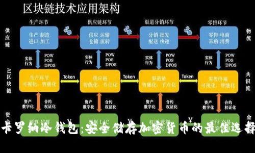 卡罗纳冷钱包：安全储存加密货币的最佳选择
