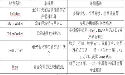加密货币行情分析：2023年市场趋势与投资策略解析