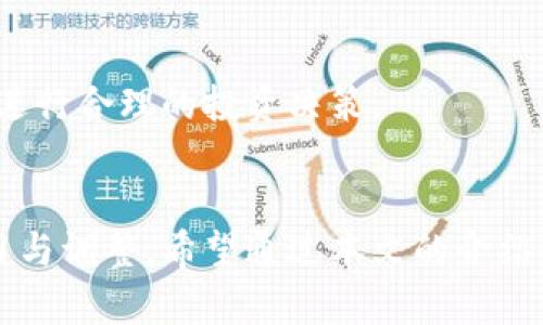baioti虚拟币自动交易机器人：如何利用AI技术实现自动化交易?/baioti  
虚拟币, 自动交易, 交易机器人, 人工智能/guanjianci  

引言
随着区块链技术的普及和虚拟货币市场的高速发展，越来越多的投资者开始关注虚拟币的交易和投资。然而，虚拟币市场的波动性极大，投资者在进行买卖操作时常常面临心理压力和决策困难。为了解决这一问题，虚拟币自动交易机器人（Trading Bots）应运而生。通过先进的人工智能技术，这些自动交易机器人能够在无须人工干预的情况下，基于市场数据和算法，实现快速、高效的交易。

什么是虚拟币自动交易机器人?
虚拟币自动交易机器人是利用算法和规则自动进行虚拟货币交易的软件程序。这些机器人可以分析市场行情、处理交易信号并自动下单，极大地提高了交易的效率和成功率。
通常，虚拟币自动交易机器人的运行机制分为以下几个步骤：
ul
    listrong数据收集：/strong机器人会实时收集各大交易平台的市场数据，包括价格、成交量、盘口等信息。/li
    listrong信号分析：/strong通过编写的算法，机器人会分析数据并生成买入或卖出的交易信号。/li
    listrong下单执行：/strong一旦信号确认，机器人会自动在交易平台上执行下单操作，确保以最优价格完成交易。/li
    listrong监控和调整：/strong在交易过程中，机器人会持续监控市场变化，并根据预设策略自动调整持仓。/li
/ul

虚拟币自动交易机器人的优势
虚拟币自动交易机器人结合了人工智能及量化交易的优势，能够提高交易的效率和准确性，以下是它们的主要优势：
ul
    listrong情绪消除：/strong人类交易者在面对波动的市场时常受情绪的影响，而交易机器人则不受情绪干扰，其决策过程完全基于算法和数据。/li
    listrong全天候交易：/strong由于虚拟币市场是24小时开放的，自动交易机器人可以全天候交易，无需休息，捕捉到所有可能的交易机会。/li
    listrong高效执行：/strong机器人的下单速度快，能够在极短时间内响应市场变化，避免错过交易机会。/li
    listrong策略多样性：/strong用户可以根据自己的风险承受能力和投资目标，设置不同的交易策略，从而实现多种盈利模式。/li
/ul

常见的虚拟币自动交易机器人有哪些?
市场上现有多种虚拟币自动交易机器人，以下是几个较为知名的例子：
ul
    listrong3Commas：/strong这是一款多功能的交易机器人，支持多个交易所，用户可以通过设置不同策略实现自动交易。/li
    listrongCryptohopper：/strong提供直观的用户界面，用户可以轻松设置交易策略和风控措施。/li
    listrongHaasOnline：/strong以其强大的功能和高度的自定义性受到欢迎，非常适合经验丰富的投资者。/li
    listrongBinance Trading Bot：/strong直接与币安交易所联动，适合该平台的用户，能够实现多种策略。/li
/ul

如何选择合适的虚拟币自动交易机器人?
在选择虚拟币自动交易机器人时，投资者需要考虑多个因素，以确保选择适合自己的工具：
ul
    listrong安全性：/strong选择信誉良好、历史记录清晰的交易机器人，确保资金安全。/li
    listrong功能性：/strong不同机器人的功能各异，需根据个人需求挑选合适的策略和策略组合。/li
    listrong用户评价：/strong阅读其他用户的评价和反馈，获取使用经验和效果评估。/li
    listrong试用版：/strong许多平台提供免费试用版，可以利用试用机会测试其功能和性能。/li
/ul

常见问题解答

问题1：虚拟币自动交易机器人能否保证盈利?
虽然虚拟币自动交易机器人能够提高交易的效率和准确性，但并不能保证盈利。虚拟币市场波动性极大，价格受多种因素影响，包括宏观经济变化、政策法规、市场情绪等。交易机器人虽然能够依据历史数据进行预测，但无法全面考虑未来的不确定性。
要想利用自动交易机器人获得盈利，投资者需要：
ul
    listrongリアルタイムデータに基づく戦略の見直し:/strong 市場条件が変化した場合、戦略を見直し、調整することが必要です。/li
    listrongリスク管理の実施:/strong 利用者はロスカットやポートフォリオ分散などのリスク管理テクニックを用いる必要があります。/li
    listrong市場のトレンドを把握:/strong AIに頼るだけでなく、自身でも市場動向を把握し判断する柔軟性が求められます。/li
/ul
因此，虚拟币自动交易机器人应被视为实现投资回报的工具，而非绝对保证盈利的解决方案。使用者需具备市场知识和投资心理素质，以便更好地使用该技术。

问题2：虚拟币自动交易机器人如何进行市场分析?
虚拟币自动交易机器人的核心在于其市场分析能力，这是构成其交易决策基础的重要环节。通常，市场分析可以通过以下几种方式进行：
ul
    listrong技术分析：/strong自动交易机器人使用各种技术指标（如K线图、MACD、RSI等），分析历史价格数据与交易量，以寻找价格未来的走势。/li
    listrong基本面分析：/strong通过跟踪影响虚拟货币市场的新闻事件，如政策法规变化、技术更新、重大交易所动态等，来判断市场的短期和长期方向。/li
    listrong情绪分析：/strong有些高端交易机器人根据社交媒体和论坛上的用户评论及动态，评估市场情绪，从而预测投资者的买卖行为。/li
/ul
通过这些分析，交易机器人能够生成准确的交易信号，从而执行买入或卖出操作。然而，市场分析的有效性和准确度与设计的算法模型、使用的数据的准确性、以及对市场情况的实时监听等息息相关。建立合理的分析框架对于保证自动交易的成功至关重要。

问题3：如何设置虚拟币自动交易机器人的策略?
设置虚拟币自动交易机器人的策略是确保其有效运行的重要步骤。以下是几个设置交易策略的关键要素：
ul
    listrong目标设定：/strong明确投资目标，比如希望在特定时间内获得多少收益，设定好风险容忍度。/li
    listrong选择策略类型：/strong可以选择趋势跟踪、套利、市场制造等不同类型的策略，依据市场数据和个人风险偏好导向。/li
    listrong参数调试：/strong对策略中的参数进行调试，比如止损点、止盈点、交易频率等。合理的参数设置能够降低风险，提高盈利概率。/li
    listrong模拟测试：/strong在真实资金运作之前，可以通过历史数据进行回测，确保策略的有效性。/li
/ul
总结来说，策略的设置需要依据市场的数据分析、个人风险偏好以及收益目标，并在不断的实践中进行调整和。良好的策略能够帮助交易机器人在波动的市场中寻找到盈利机会。

问题4：虚拟币自动交易机器人的未来发展趋势是什么?
随着技术的进步和市场的发展，虚拟币自动交易机器人将面临多重变化与进步，以下是几个可能的发展趋势：
ul
    listrong人工智能与机器学习的融合：/strong未来的交易机器人将越来越多地应用先进的机器学习算法，通过不断学习和适应市场变化，来交易策略，提高其智能化水平。/li
    listrong更高的安全性：/strong随着市场的成熟和技术的不断完善，未来的交易机器人将更加注重资金和交易的安全性，采用更加安全加密技术来防范风险。/li
    listrong用户体验的提升：/strong越来越多的自动交易机器人将致力于简化用户操作，提供更友好的用户界面，让新手用户也能轻松上手。/li
    listrong社区和社交交易的兴起：/strong交易者之间的信息分享与交流将促进更好的策略探讨与辨识，搭建社区交易平台将成为趋势。/li
/ul
总之，虚拟币自动交易机器人的未来将致力于结合智能化、用户友好性、以及安全性等多方面的需求，形成更加全面与高效的自动交易环境。在这一过程中，希望用户能够把握机会，进行合理的投资决策。

结论
虚拟币自动交易机器人代表着未来交易技术的发展方向，通过人工智能和算法的结合，提高了交易的效率和准确性。然而，尽管其优势明显，但投资者仍需对市场保持敏感，不断学习与调整。希望通过本文的介绍，您能够更深入地了解虚拟币自动交易机器人，并在实际操作中获得不同寻常的收益。