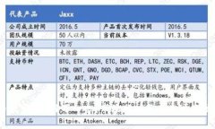 Sol币能否涨到1万一个？市