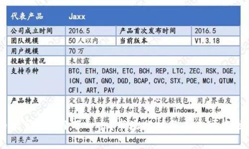 Sol币能否涨到1万一个？市场分析与未来可能性探讨