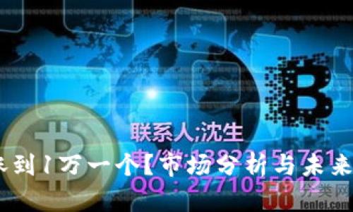Sol币能否涨到1万一个？市场分析与未来可能性探讨