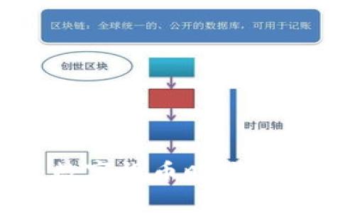 Tokenim钱包：数字货币时代的个人财富守护者