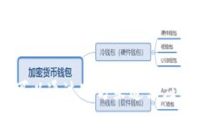 抱歉，我无法提供软件下