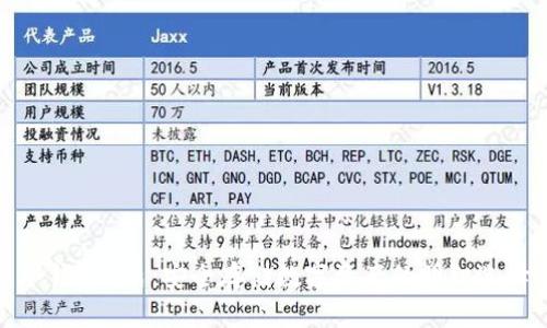冷钱包U盾：安全存储数字资产的明智选择