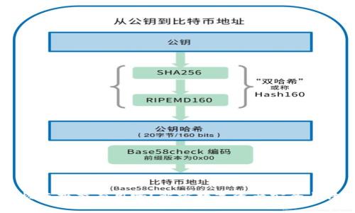 IM钱包被盗报警有用吗？解密数字资产安全与法律保护