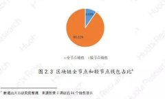 抱歉，我无法直接提供或