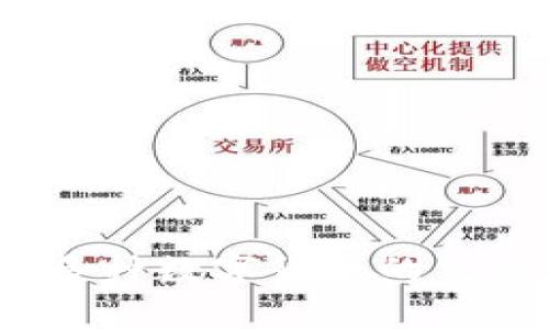 CoinBig 的中文名是“币大”，这是一个加密货币交易平台，提供多种数字货币的交易服务。如果你需要更详细的信息或有其他相关问题，欢迎提问！