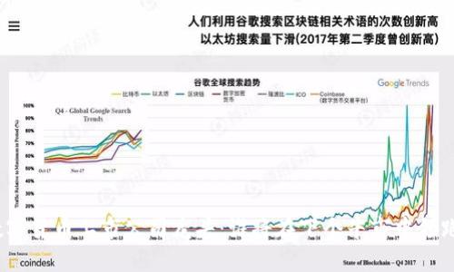 数字货币上市公司龙头：谁将在下个牛市中领跑？