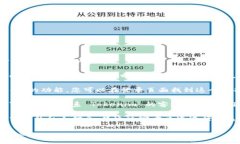 如果您忘记了 Tokenim 账号