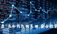 biati揭开“杀猪盘”与冷钱