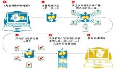 我无法直接访问或验证特