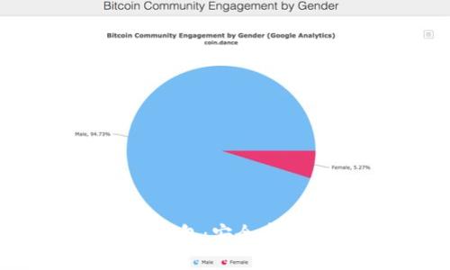 解密卡尔达诺冷钱包：安全存储ADA的终极指南