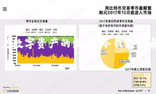 华为如何让你的数字资产更安全：探索华为支持的冷钱包
keywords华为, 冷钱包, 数字资产, 区块链/keywords

引言：数字时代的资产安全是谁的责任？

在这个数字化迅速发展的时代，许多人开始意识到，加密货币和数字资产带来的不仅是机遇，也充满了风险。你是否曾经在脑海中想过，如何才能保护自己的资产不被黑客瞄准？尤其是在区块链技术越来越流行的今天，安全性显得愈发重要。这...难道不是每个数字资产持有者的共同心声吗？

华为，作为全球知名的科技巨头，不仅在通信设备上表现卓越，还涉足了数字资产的安全领域。今天，我们就来聊聊华为支持的冷钱包，看看它是如何为你的数字资产保驾护航的。

冷钱包：数字资产的安全保护神

首先，我们要理解什么是冷钱包。冷钱包，顾名思义，与热钱包（即在线钱包）相对，它是指不连接互联网的存储方式，用于离线保存数字资产。这样做的主要好处是...黑客没有办法通过网络攻击获取你的资产，这种安全性简直让人安心。

那么，为什么华为会涉足冷钱包的领域呢？这与其对用户数据和隐私的高度重视密切相关。在华为的愿景中，用户的安全和隐私是第一位的，这与其品牌形象的建设密不可分。

华为支持的冷钱包：安全性与便捷性的融合

华为推出的冷钱包，是通过其强大的技术支持和严谨的安全措施来实现的。在众多选择中，用户很自然地会络绎不绝地关注着这些冷钱包产品：它们不仅需要满足基本的安全性要求，更需要在使用过程中带来便利。这...绝对是用户最希望看到的！

华为的冷钱包结合了多项现代科技，例如：物理安全模块（PSM）和安全加密技术。这些技术一方面确保了你的私钥安全存储不被外部攻击，另一方面也保证了在需要时可以方便地进行资产管理。同时，华为的冷钱包会定期进行安全更新，确保你的资产始终处于最佳保护状态。这个举动...实在是让人佩服！

用户体验：从复杂到简单的进化

在区块链领域，用户界面的友好程度往往影响着用户的使用体验。华为深知这一点，因此在冷钱包的设计上，他们采用了简约而又直观的界面。即使是初次接触数字资产的用户，也能很快上手使用。这一转变...可是让不少人感到惊喜的！

通过简单的操作流程，用户可以轻松转账、查看资产及管理其数字货币。在使用过程中，用户甚至可以通过华为手机的NFC技术实现支付，这无疑是给冷钱包带来了更大的便利性。

安全隐患：冷钱包也不是十全十美

然而，没有任何一种数字资产存储方案是绝对安全的。虽然冷钱包提供了一定程度的保护，但用户自身的安全意识同样重要。例如，密码的设定、私钥的管理等...这些细节往往成为了资产安全的薄弱环节。

用户应该定期检查自己的冷钱包，如果发现任何异常，尽快采取措施。同时，建议使用复杂且独特的密码来增加安全性，这样即便黑客瞄上你，你的资产也能得到最大程度的保护。

华为冷钱包的未来展望

展望未来，华为的冷钱包将会不断迭代和升级，以适应快速变化的市场需求。随着越来越多的人关注数字资产的安全问题，华为无疑会加大对冷钱包技术的投入和研发。这个趋势...应该会吸引更多的用户关注与支持！

同时，华为也在探索与其他金融科技公司的合作，打造一个更为完善的冷钱包生态系统，让用户在使用冷钱包时能够有更多选择、享受更多服务。

结尾：数字资产安全，从华为开始

总结来说，华为支持的冷钱包无疑是数字资产安全的重要一环。它不仅提供了强大的安全保障，还让用户在使用过程中体验到了便利。随着数字资产的发展，冷钱包的角色将愈发重要。在这一过程中，用户的安全意识与技术的发展同样不可或缺。这样...是不是让你对数字资产的安全有了新的思考呢？

华为的冷钱包，是一把双刃剑：它帮助你守护资产的同时，也向你发出警示...在数字时代的浪潮中，拥抱安全与责任，才是明智之选！