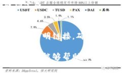 在Uniswap上设置TokenIM（例如