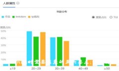 注册Tokenim时需要注意的五