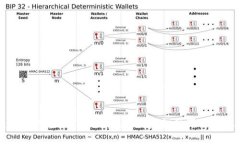 电脑如何多开Tokenim：解锁
