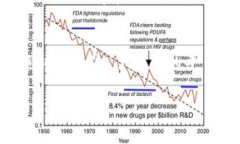 提取以太坊（ETH）的数量