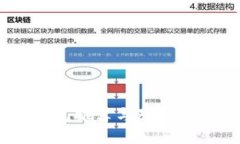 2023年：最安全的数字货币