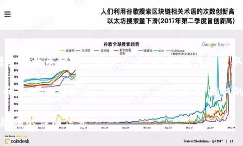Tokenim 是一个加密货币交易平台，通常允许用户在其平台上交易多种加密货币，包括主要的币种和一些小众币。然而，具体能提取多少种币，取决于 Tokenim 上列出的币种种类，以及平台的规定和政策。

一般来说，用户在注册并通过认证后，可以提取他们在平台上购买或交易的任何加密货币。如果你想知道 Tokenim 当前支持提取的具体币种，建议直接访问 Tokenim 的官方网站或者查看他们提供的官方文档和公告。

如需更具体的信息，您也可以咨询 Tokenim 的客服支持，获取有关提币的限制和相关规则的详细信息。