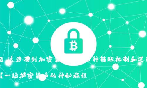 关于“tokenimusdt可以转账btc”的问题，这涉及到加密货币的跨币种转账机制和逻辑。首先，我们来明确两者的区别与联系。

### Tokenimusdt能否直接转账BTC？一场加密货币的神秘旅程