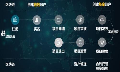 比特派（Bitpie）是一款流行的数字钱包，支持多种加密货币的存储和管理。而Tokenim则是另一个数字资产平台，提供了资产交换、交易等服务。为了将比特派钱包中的资产转移到Tokenim平台，您需要遵循一些简单的步骤。以下是详细的步骤指南：

步骤一：准备工作
在开始转移之前，请确保您已经在Tokenim平台上注册并完成身份验证（如果需要）。
同时，确保您的比特派钱包中有足够的余额，以支付交易费用。区块链交易中，通常会收取少量的费用，确保您的余额足够支付这些费用。
最后，确认您要转移的币种在Tokenim平台上也得到支持，这是很重要的。

步骤二：获取Tokenim的钱包地址
在Tokenim平台上，寻找您要接收的币种，然后创建一个接收地址。这通常在“钱包”或“接收”部分可以找到。
复制这个地址，您将需要在比特派钱包中输入它。

步骤三：在比特派钱包中发起转账
打开您的比特派钱包，登录到您的账户。找到要转移的币种，并选择“转账”或“发送”选项。
在发送界面，粘贴之前复制的Tokenim接收地址，并输入您想要转移的金额。请再三确认，确保地址无误...

步骤四：确认和发送转账
在您确认所有信息无误后，提交转账请求。在此过程中，您可能需要输入钱包的安全密码或进行其他验证。
一旦发送，请耐心等待区块链网络的确认...这可能需要几分钟到几小时的时间，视网络拥堵情况而定。

步骤五：在Tokenim确认到账
转账完成后，您可以在Tokenim平台的“钱包”部分检查到账情况。您的资产应很快显示在平台上。如果出现延迟，请考虑查看比特派钱包的交易记录，确认交易是否成功。如果交易状态显示已完成，您可以安心等待资产到账。

注意事项
在转移数字资产时，请务必小心。输入错误的地址或金额可能导致资产永久丢失...
此外，不同的币种可能会有不同的转账流程和费用结构，细节上的不同可能会影响您的转账体验。
建议您在转账前进行小额测试转账，以确保所有步骤都正确无误，避免因为操作失误带来的损失。

总结
从比特派转移资产到Tokenim并不复杂，只要按照上述步骤小心操作，您就能顺利完成数字资产的转移。
最后，保管好您的账户信息和私钥，安全是您管理数字资产的首要任务！

希望这些步骤能帮助您顺利地完成资金的转移，如有其他疑问，欢迎随时向我咨询！