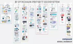 关于808pay钱包在中国是否