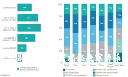冷钱包地址发给别人安全吗？揭秘数字货币的隐私与安全