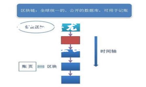   “货币钱包冷钱包：数字资产保护的新风口，你准备好了吗？” /   
 guanjianci 货币钱包, 冷钱包, 数字资产, 安全保护 /guanjianci 

引言：数字资产的崛起  
在这个数字化飞速发展的时代，传统的资产管理方式已经越来越无法满足现代人的需求——说到投资，无疑，数字货币已经成为了许多人的“心头好”。如此一来，如何安全地存储这些数字资产便成了每个投资者必须面对的重要问题。这...难道仅仅依靠交易所的钱包就能高枕无忧吗？答案是：不行！这便引出今天的主角——冷钱包。  

什么是冷钱包？  
冷钱包，顾名思义，是一种将数字货币存储在离线设备上的钱包。相比于热钱包（在线钱包），冷钱包的安全性显然更高——它让数字资产远离互联网，其风险大大降低。你可能会问，这听起来很不错，但怎么操作呢？  

冷钱包的类型  
冷钱包的种类繁多，市场上已有多种解决方案供投资者选择：  

ul  
listrong硬件钱包：/strong这可能是大家最熟悉的冷钱包。就像一个小型的U盘，它内置了专门用于存储私钥的芯片，既方便携带，又安全可靠。/li  
listrong纸钱包：/strong看起来可能有些简单，纸钱包是将你的私钥和公钥打印在纸上，离线存储。这种方式虽然古老，但如果保管得当，安全性也是极高的。/li  
listrong离线电脑：/strong有人会选择一台专门用于存储数字资产的电脑，进行离线操作。操作系统被切换为极简版，确保不被感染的同时，仍能使用钱包软件。/li  
/ul  

为什么选择使用冷钱包？  
在众多存储方式中，冷钱包的优势为何如此明显？这...其实从多个角度来看都能得到答案：  

ul  
listrong安全性高：/strong冷钱包不连接网络，黑客几乎无法入侵。比起热钱包，让人心惊胆战的网络攻击，这种离线存储的方式无疑是更可靠的选择。/li  
listrong控制权掌握在自己手中：/strong使用冷钱包，用户可以完全掌控自己的私钥，而不是将其托管给交易所。换句话说，这...就是你独一无二的数字资产堡垒。/li  
listrong保值性强：/strong在数字货币市场，一个小小的安全漏洞就可能导致不可逆转的损失，而冷钱包的保护措施恰好能帮助用户减少这种风险。/li  
/ul  

冷钱包使用的基本步骤  
对于初次接触冷钱包的朋友们来说，使用步骤当然是必不可少的。这里给大家简单列出几个基本步骤，让你轻松上手：  

ol  
li选择适合自己的冷钱包类型，购买或制作好你想要的冷钱包。对于硬件钱包，建议选择专业品牌，确保质量。/li  
li将数字资产从热钱包转移到冷钱包。在此过程中，确保网络环境安全，尽量在不暴露私钥的情况下进行转移。/li  
li妥善保管冷钱包。无论是硬件钱包还是纸钱包，都要找一个安全的地方存放，避免丢失或被盗。/li  
li定期检查和更新冷钱包的内容，但一定要保持离线，以确保数据安全。/li  
/ol  

冷钱包的一些小技巧  
当然，拥有冷钱包只是第一步，如何最大程度地利用它也是一个值得思考的问题。这里...我向大家分享几点小技巧：  

ul  
listrong备份私钥和助记词：/strong对于纸钱包和硬件钱包来说，备份工作可是重中之重。一定要将私钥和助记词备份到多个安全的地方，确保不会因为疏忽而导致资产损失。/li  
listrong定期更新软件：/strong如果你使用的冷钱包是硬件钱包，定期检查是否有新固件发布，及时更新也有助于提高安全性。/li  
listrong分散风险：/strong切忌将所有资产存放在一个冷钱包中。适当分散资产，不仅安全性提高，灵活性也会更强。/li  
/ul  

冷钱包的未来趋势  
随着数字资产市场的不断发展，冷钱包的技术也在不断创新，未来将会有更多功能和形式的冷钱包出现。比如，集成生物识别技术，提升安全的同时，也提高了用户的使用体验，这...无疑是一个值得关注的方向。  

总结：你的数字资产你做主  
总之，冷钱包作为数字资产的重要存储工具，其安全性和可靠性已经得到了广泛验证。面对日益复杂的市场环境，选择一个合适的冷钱包，保护好自己的数字资产显得尤为重要——毕竟，在这个快速变化的时代，安全永远是第一位的。   

各位投资者们，你们准备好迎接这个新时代了吗？投资不仅仅需要眼光，更需要智慧与知晓......也许，在这数字货币的海洋中，一张冷钱包就能成为你稳健航行的“救生圈”。  

希望今天的分享能够帮助到每一个人在数字资产的海洋中更好地保护自己的财富，你说，这...真的重要吗？当然重要！  