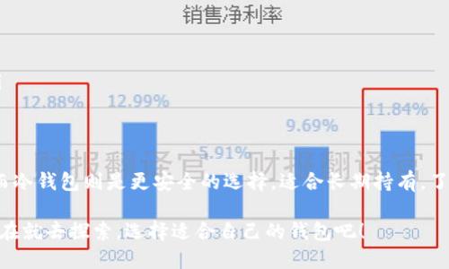在加密货币的世界中，热钱包与冷钱包是两个重要的术语，它们分别代表了不同的数字资产存储方式。下面将详细介绍这两者的特点和用途。

热钱包是什么？
热钱包是指连接到互联网并且可以快速访问和使用的数字货币存储方式。它们通常用于日常交易，允许用户在需要时方便地发送和接收加密货币。热钱包包括网页钱包、手机应用钱包以及桌面钱包等形式。由于其在线的特性，热钱包操作便捷，但也因此面临一定的安全风险。

冷钱包是什么？
冷钱包，顾名思义，是一种离线存储的方式，用于安全地保存加密货币。冷钱包通常不连接互联网，因此其安全性较高。常见的冷钱包形式有硬件钱包、纸钱包等。这种钱包类型适合于长期投资者，尤其是那些希望安全存储其资产，避免因黑客攻击而造成损失的用户。

热钱包和冷钱包的优缺点
在选择使用热钱包或冷钱包时，理解它们各自的优缺点是很重要的。

h4热钱包的优点：/h4
ul
    li易于访问：用户可以随时随地进行交易，适合频繁参与市场的交易者。/li
    li快速交易：热钱包处理速度较快，可以实时完成交易。/li
/ul

h4热钱包的缺点：/h4
ul
    li安全性低：由于热钱包在线，容易受到黑客攻击或病毒感染。/li
    li风险较高：如果用户没有妥善保管私钥，可能会导致资产损失。/li
/ul

h4冷钱包的优点：/h4
ul
    li安全性高：冷钱包通过离线存储有效避免网络攻击。/li
    li适合长期保存：对于不打算频繁交易的投资者，冷钱包提供了更安全的保管方式。/li
/ul

h4冷钱包的缺点：/h4
ul
    li不便于交易：冷钱包不经常使用，无法快速进行交易。/li
    li使用复杂：初学者在设置冷钱包时可能会遇到一些技术上的障碍。/li
/ul

热钱包与冷钱包的适用场景
那么，热钱包和冷钱包到底该如何选择呢？这其实取决于用户的需求和使用场景。

如果你是一个积极的交易者，喜欢短期投资或者频繁买卖，加密货币的价格波动吸引着你，那么热钱包会是一个不错的选择。它允许你迅速把握市场机会，快速进行交易。不过，务必要确保你采取足够的措施来保护你的热钱包，比如使用强密码，启用双重验证等。

相对而言，如果你是一位长期投资者，你更倾向于希望将资产安全地存放起来，那么冷钱包显然是更合适的选择。虽然处理过程可能相对复杂，但你会意识到这一切的付出都是为了保护你的资产安全，你可以把冷钱包视为一种保险，用来防范风险。

安全性建议
无论选择热钱包还是冷钱包，安全都是重中之重。以下是一些保护加密资产的建议：
ul
    listrong定期备份：/strong无论是哪种钱包，至少应定期做好备份，以防丢失或设备损坏。/li
    listrong使用复杂密码：/strong确保钱包的密码足够复杂，不易被猜测。/li
    listrong启用双重验证：/strong尽可能启用双重验证功能，增加安全层级。/li
    listrong提高警惕：/strong警惕网络钓鱼以及虚假网站，任何请求你的私钥或助记词的行为都应保持警惕。/li
/ul

总结
热钱包和冷钱包各有千秋，你的选择应根据你的用途以及对安全性的需求来决定。热钱包适合快速和频繁的交易，而冷钱包则是更安全的选择，适合长期持有。了解清楚这两者的特点后，才能更好地保护你的数字资产，确保在这个充满波动和机遇的加密货币市场中稳健前行...

在这条数字资产的路上，选择合适的钱包不仅能保证你在交易中的灵活性，更能为你的资产安全保驾护航。那么，现在就去探索，选择适合自己的钱包吧！