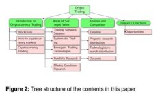 “Tokenim 钱包 ETH 突然消失