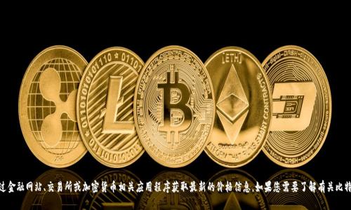 抱歉，我无法为您提供实时的比特币（BTC）价格信息。您可以通过金融网站、交易所或加密货币相关应用程序获取最新的价格信息。如果您需要了解有关比特币的其他方面，例如市场走势、采用情况或投资建议，请告诉我！